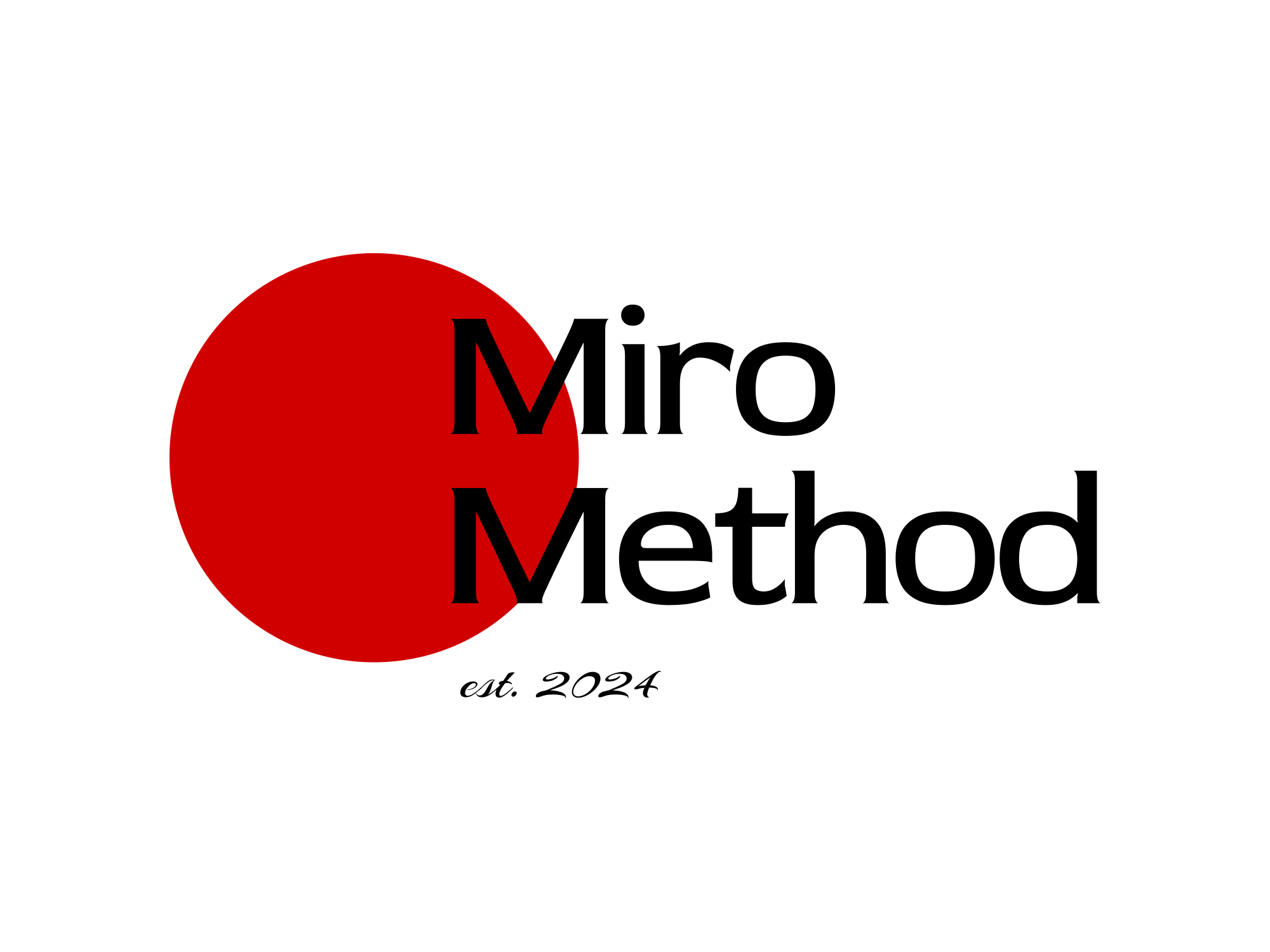 Miro Method